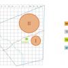 De omheinde wetenschappelijke zone van het Aelmoeseneiebos is verdeel in een grid van 10mx10m. Centraal staat de meettoren van 35 meter hoog. Daarnaast de meetzones van het ICP Forests programma. (Aelmoeseneiebos.ugent.be)