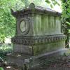 Grafmonument van geneeskundige Victor Deneffe (1835-1908) op de Westerbegraafplaats in Gent (foto René Vermeir).