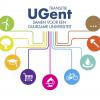 Transitie UGent begrijpt onder duurzaamheid zowel energie als groenbeleid, onderwijs, aankoop- en afvalbeleid, onderzoek, mobiliteit, lucht- en wateremissies, voeding en socio-economische zaken. (logo uit tweede Memorandum Transitie UGent 2014)