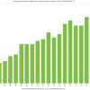 Professoren faculteit Politieke en Sociale Wetenschappen UGent 1995/96-2014/15